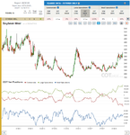 Report18_Soybean Meal.png