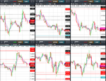 2018-05-09-GBPUSD-EURGBP-EURUSD-1hr-30min.png