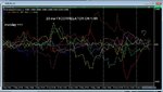 fxcorrelator week ending 11th may 2018.JPG