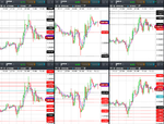 2018-05-11-GBPUSD-EURGBP-EURUSD-30min.png