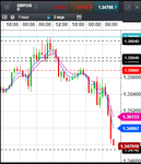 2018-05-15-GBPUSD-1hour-1005.png