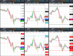 2018-05-18-GBPUSD-EURGBP-EURUSD-30min.png