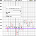 EURGBPM15_180521_07h15_2mths.png