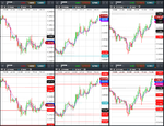 2018-05-21-GBPUSD-EURGBP-EURUSD-30min.png