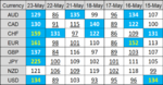 FX RPM 24 May.png