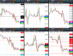 2018-05-25-GBPUSD-EURGBP-EURUSD-1hr-30min.png