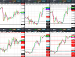 2018-05-30-GBPUSD-EURGBP-EURUSD-1hr-30min.png