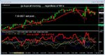 1st June cable buys.JPG