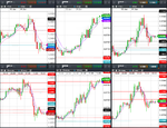 2018-06-04-GBPUSD-EURGBP-EURUSD-1hr-30min.png