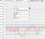 EURGBP_180605_07h45_2wks.png