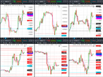 2018-06-05-GBPUSD-EURGBP-EURUSD-1hr-30min.png