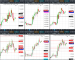 2018-06-06-GBPUSD-EURGBP-EURUSD-1hr-30min.png