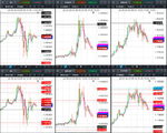 2018-06-07-GBPUSD-EURGBP-EURUSD-30min.png