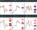 2018-06-11-GBPUSD-EURGBP-EURUSD-30min.png