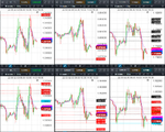 2018-06-12-GBPUSD-EURGBP-EURUSD-30min.png