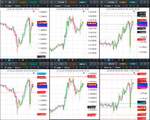 2018-06-13-GBPUSD-EURGBP-EURUSD-30min.png