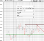 CAC40m5_180614_07h55_2wks.png