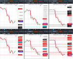 2018-06-14-GBPUSD-EURGBP-EURUSD-10min-1215.png