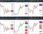 2018-06-18-GBPUSD-EURGBP-EURUSD-30min.png