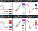 2018-06-19-GBPUSD-EURGBP-EURUSD-30min.png