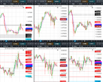 2018-06-20-GBPUSD-EURGBP-EURUSD-1hr-30min.png