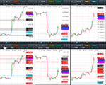 2018-06-21-GBPUSD-EURGBP-EURUSD-5min-1000.png