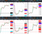 2018-06-21-GBPUSD-EURGBP-EURUSD-5min-1142.png