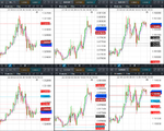 2018-06-22-GBPUSD-EURGBP-EURUSD-30min.png