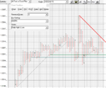 USDCADm15_180626_16h30_1wk.png