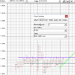 USDCADm5_180627_07h30_1wk.png