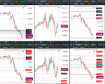 2018-06-27-GBPUSD-EURGBP-EURUSD-30min.png