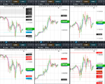 2018-06-28-GBPUSD-EURGBP-EURUSD-30min.png