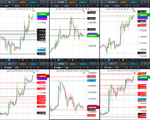 2018-06-29-GBPUSD-EURGBP-EURUSD-1hr-30min.png