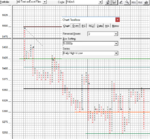 CAC40m5_180702_07h40_2weeks.png