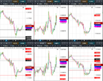 2018-07-02-GBPUSD-EURGBP-EURUSD-30min.png