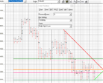 CAC40m60_180703_08h00_2mths.png