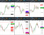 2018-07-03-GBPUSD-EURGBP-EURUSD-5min-1605.png