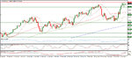 WTI-Daily-05-07-2018 02-27-44 م.jpg