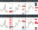 2018-07-05-GBPUSD-EURGBP-EURUSD-30min.png