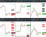 2018-07-05-GBPUSD-EURGBP-EURUSD-5min-1215.png