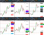 2018-07-06-GBPUSD-EURGBP-EURUSD-30min.png