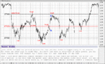 TRADING REV3.gif