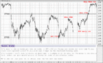 TRADING REV4.gif