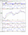 United utilities UP.gif