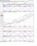 united utilities weekly.gif