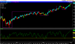 FTSE 100_Wkly.gif