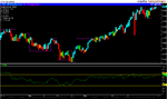 FTSE 100_Daily.gif