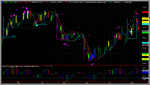 EURJPY.gif