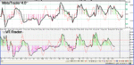 MT_VT_CCI_differences.gif