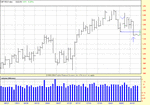 spx swing chart.gif